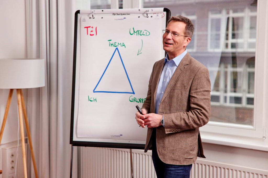 Roy Datschewsky vor einem Flipchart zum Thema Change Management Coaching